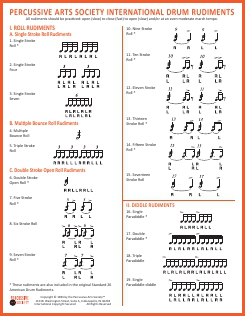 rudiments