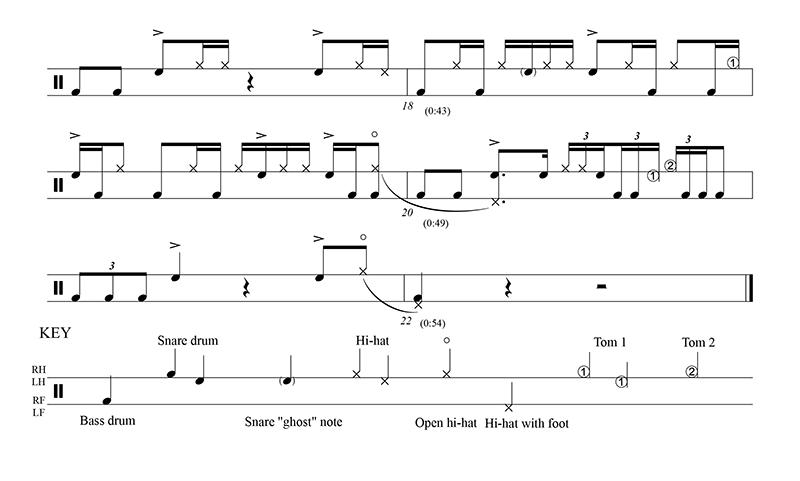 Ash Soan Transription Page 2