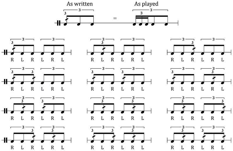 Rothman Single-Stroke-Four-Triplets